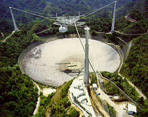 Arecibo Teleskope Wikipedia